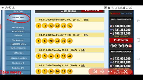 gosloto 6-45 results history|Gosloto 6/45 Results : LotteryExtreme.com.